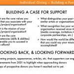 Image: screenshot of a presentation slide with prompts for building your case for fundraising support.