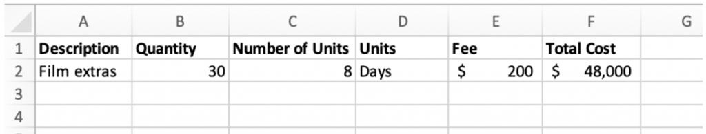 Spreadsheet example with Columns A-F